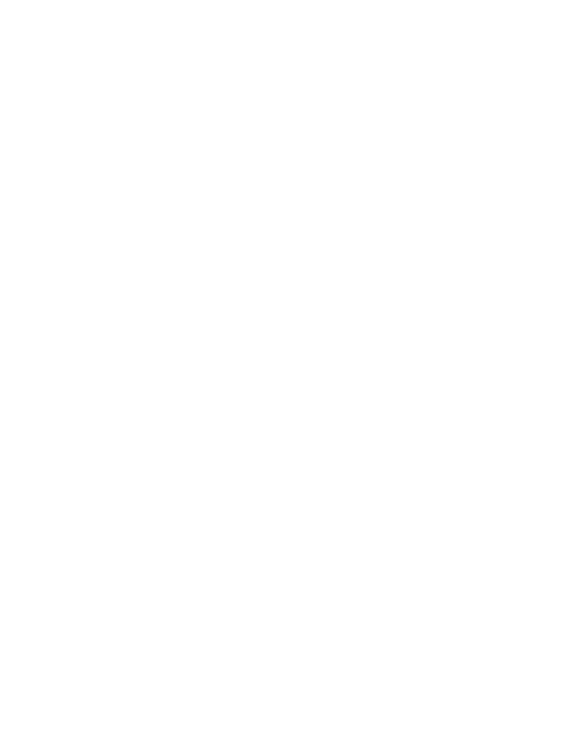 Real Estate Industry Top Workplace 2025